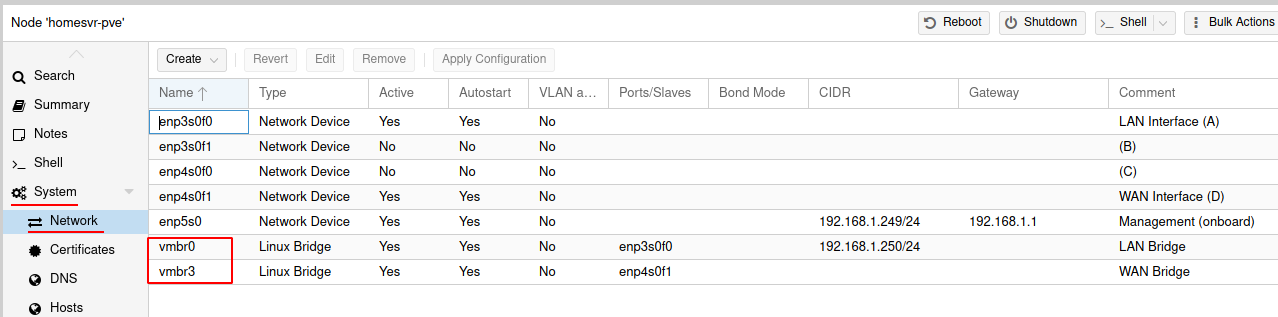 proxmox-network-pfsense-overview